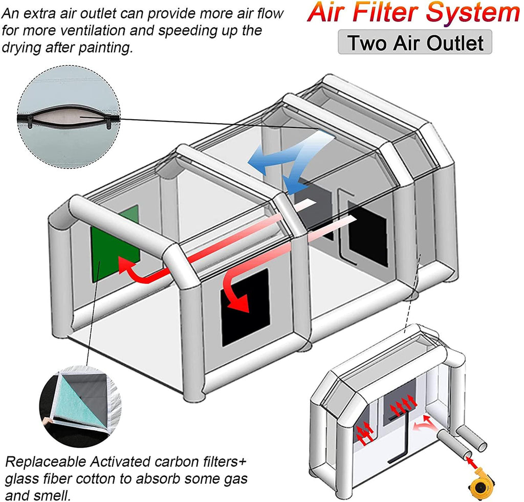 Inflatabale Spray Paint Booth Portable Paint Tent with Multilayer Filter - flapkwan
